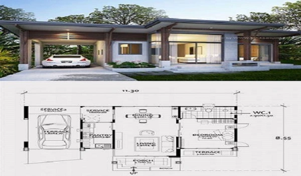 Featured Image of Modern Design and Floor Plans